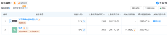 利率踩红线，“用户协议”暗藏玄机，易借速贷让信息安全留缺口