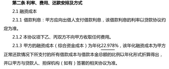 小花钱包玩转借贷“把戏”：卖会员转嫁借款成本，不买就给高息