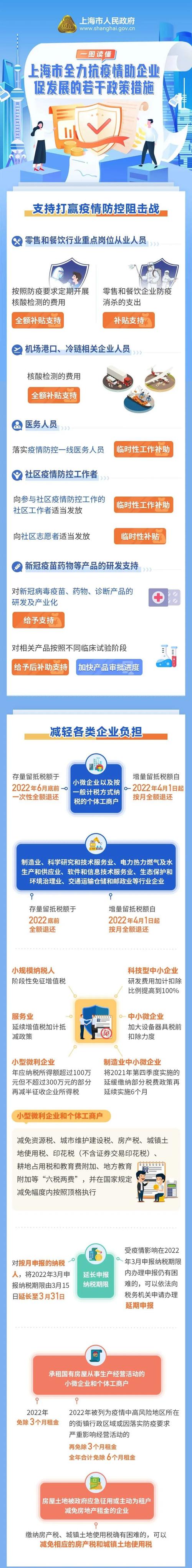 解决申报路径不清等难题 广告产业“组合式”助企新政策汇集35项具体措施