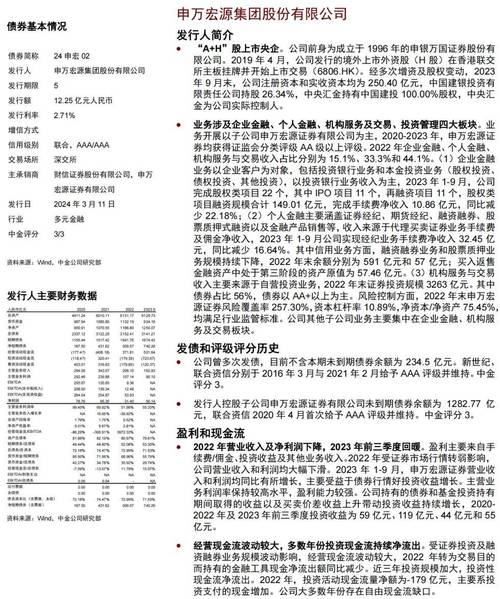 债券周报：短端信用开始修复 由短及长进行配置