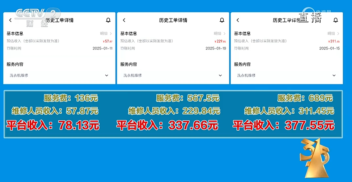 维修刺客、电子签高利贷、骚扰电话产业链……今年的315晚会曝光了这些问题