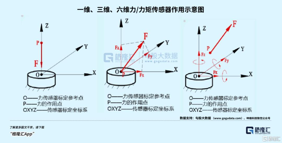 拒绝调整！赛道核心股接连翻倍