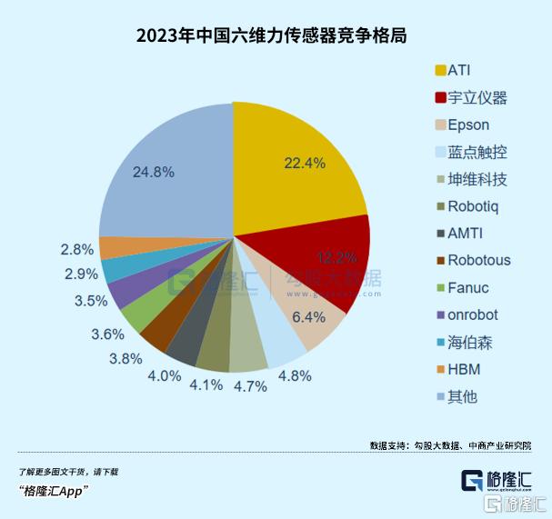 拒绝调整！赛道核心股接连翻倍