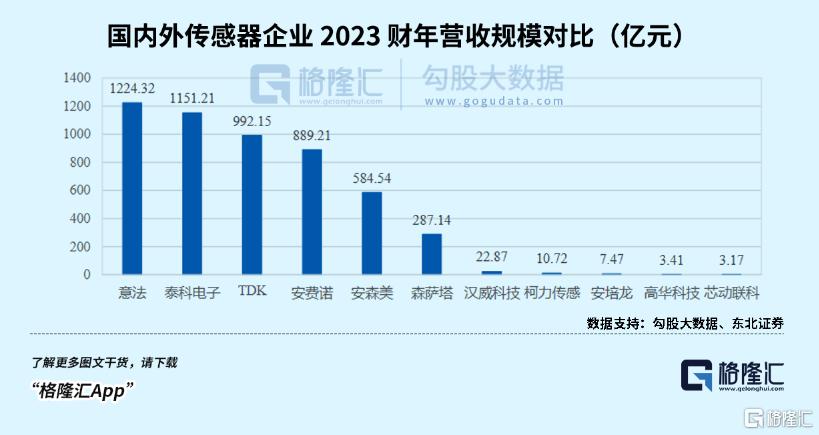 拒绝调整！赛道核心股接连翻倍