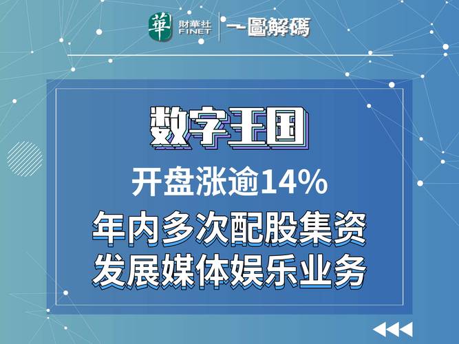 金川国际(02362.HK)配股背后的战略博弈：在铜钴价格周期中寻求突围