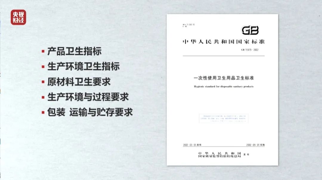 3·15晚会丨一次性内裤“爆雷”！