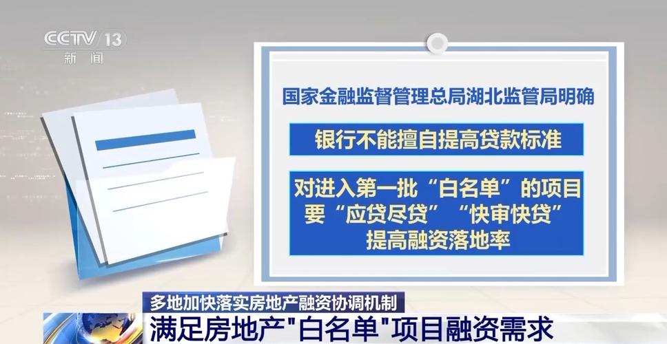 金融监管总局：持续推进城市房地产融资协调机制扩围增效 坚决做好保交房工作