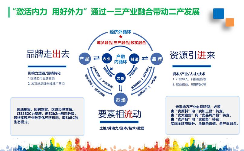 扭亏一年业绩再承压，新华联牵手山东寿光蔬菜布局农文旅产业