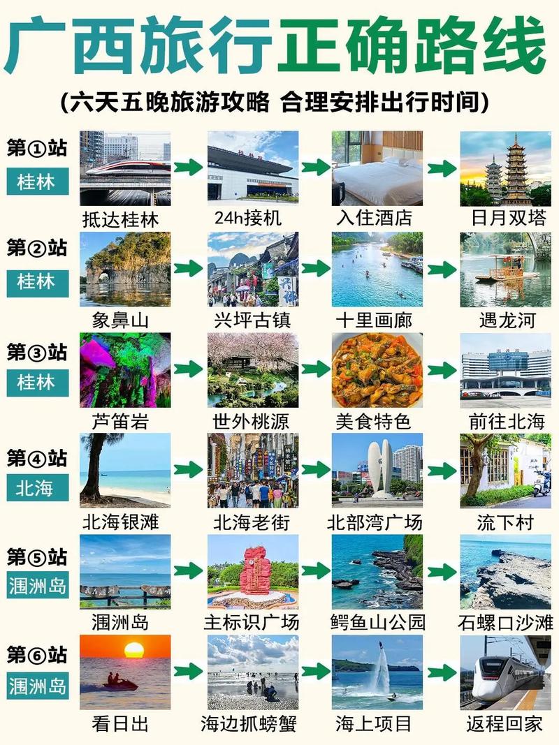 广西6天结伴游，探秘美景攻略大公开！