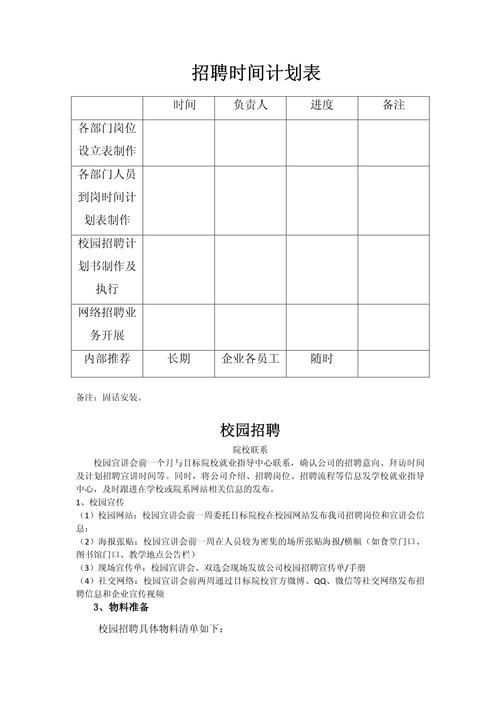 伴游招聘对求职者的时间管理能力要求