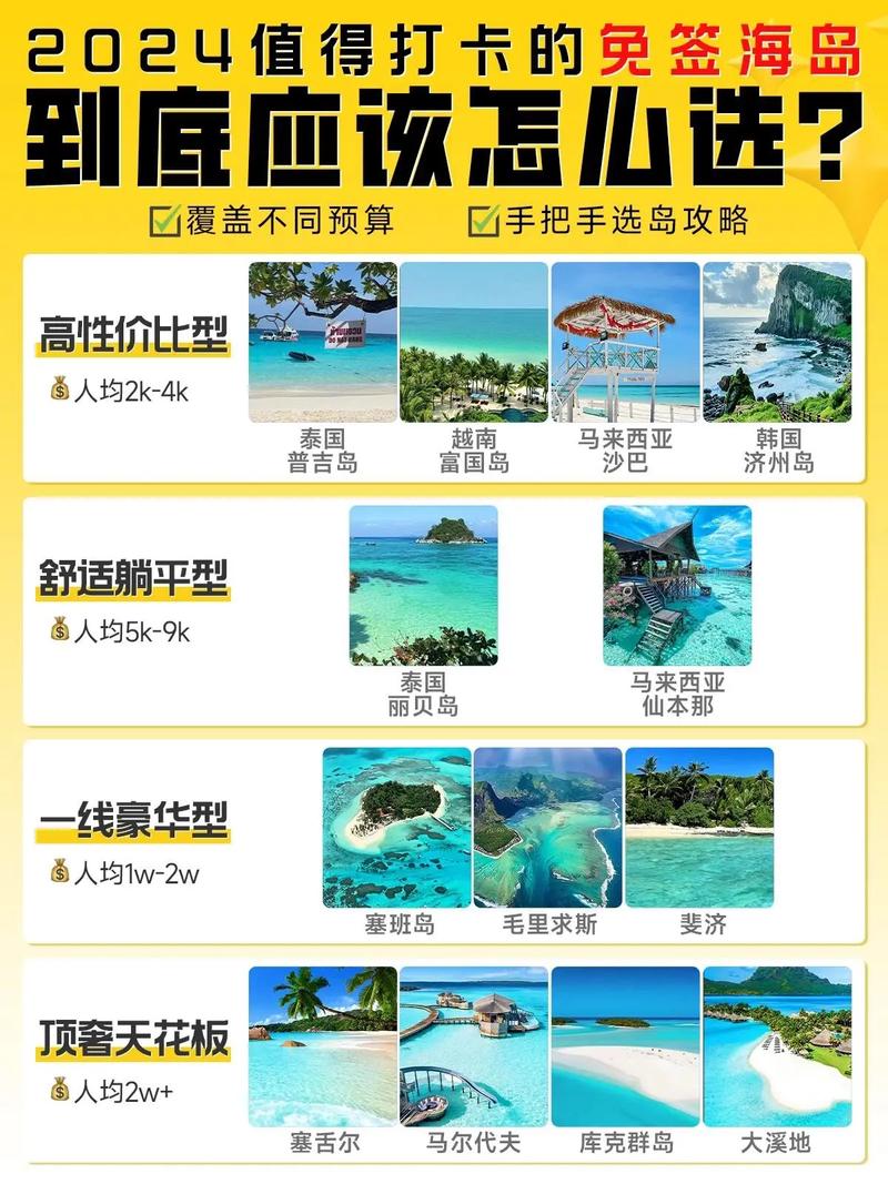 怎样选择适合你的伴游活动