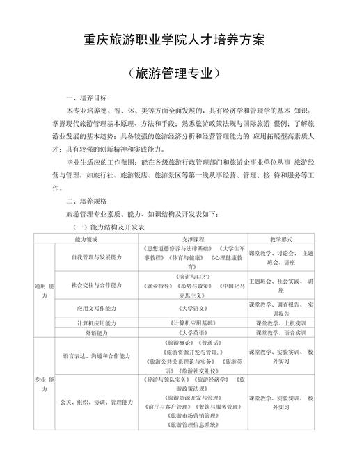 伴游公司对应聘者的职业素养要求