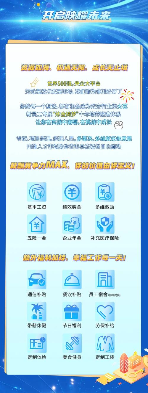 ‌陕西大圈小圈招聘伴游 - ‌陕西/全国 / 纯出中大圈女孩招聘伴游一单一结