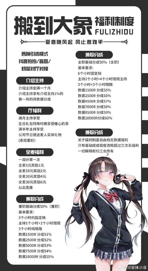 台州金鼎会大圈纯出女孩招聘兼职/ww伴游,签约保底薪资优渥超乎你想象