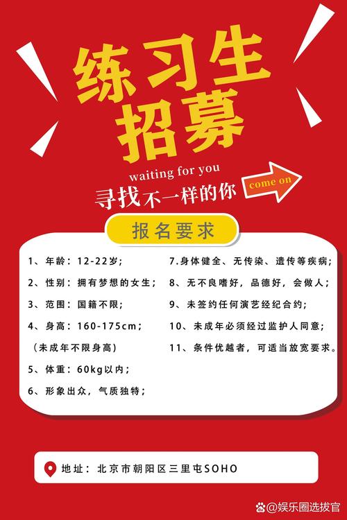 南宁鸟巢星汇招聘兼职/纯出大圈伴游-青春不后悔与我共创好未来
